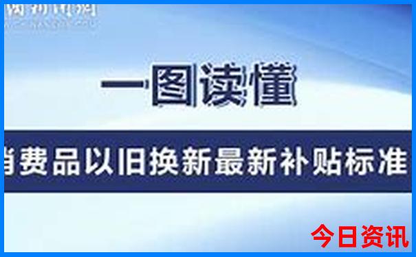 彭山有哪些旅游景点
